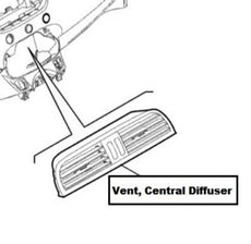 Fiat 500 Vent, Central Diffuser - Black