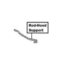 Nissan Micra (K12E) Rod-Hood Support