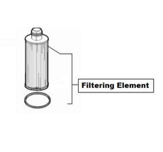 Alfa Romeo Giulia/Stelvio (6S/6V) Oil Filtering Element
