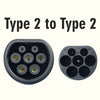 EV Charging Cable Type 2 32A (3 Phase) - 5M