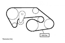 Nissan GT-R (R35) Belt-Fan & Alternator