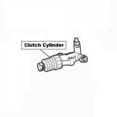 Fiat Clutch Slave Cylinder