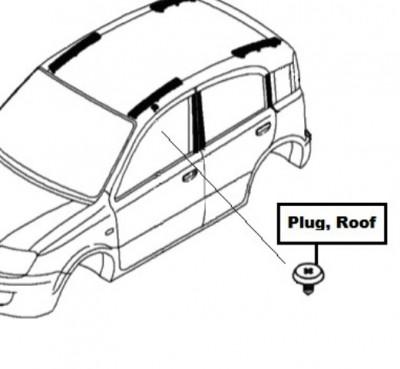 Fiat Doblo/Panda Roof Plug, External