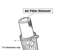 Fiat Ducato Air Filter Element