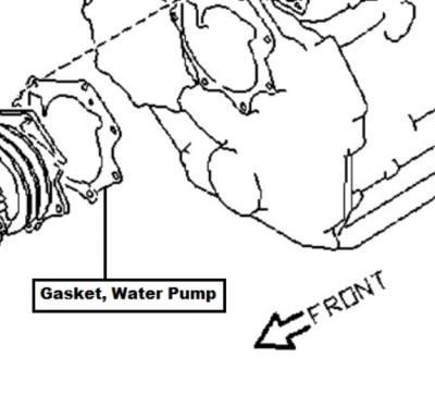 Nissan Terrano (R20) Gasket, Water Pump