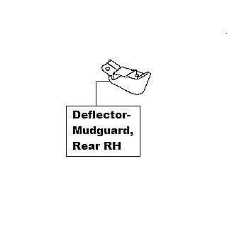 Nissan Qashqai (J10E) Deflector-Mudguard, Rear RH