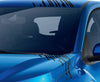 Customisation Stickers Decal, Dacia Sandero III / Stepway III
